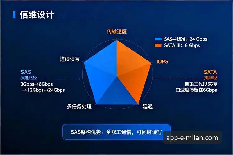米兰官方手机App最新动态：IPA下载渠道优化与移动体验升级分析