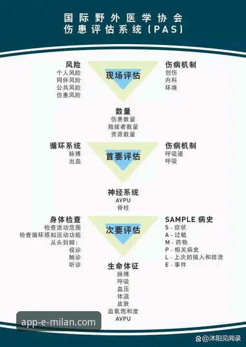 莱切后防危机深度分析：从加斯帕尔重伤看保级形势与信息获取