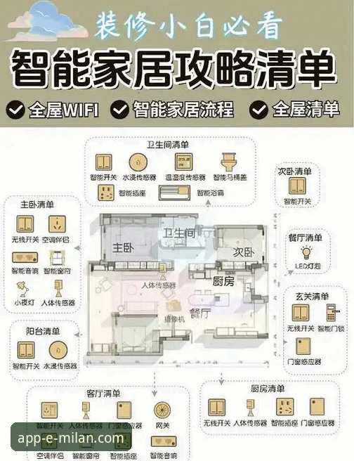 米兰官方手机App使用与功能详解完整指南